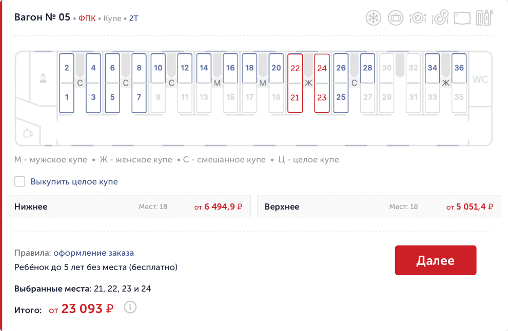 Пример 1